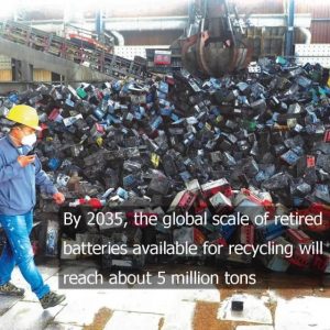 到2035年，全球可用于回收的退役電池的規(guī)模將達(dá)到約500萬噸。