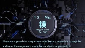 鎂硫電池研究的主要方法是保持鎂陽極表面的光潔和不鈍化。