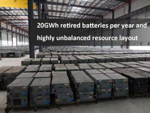 每年20GWh退役電池，資源布局高度不平衡