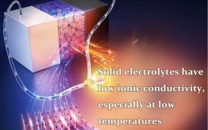 固體電解質(zhì)具有低離子電導(dǎo)率，尤其是在低溫下