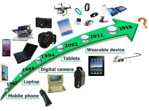 電子產品的發(fā)展歷程