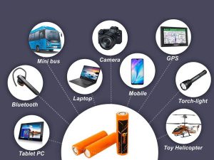鋰離子電池在電子產品的應用